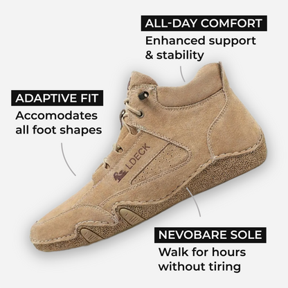 NevoLdeck 2 Shoes